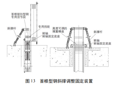 地下水泥土连续钢墙技术研究与现场试验