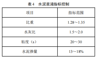 地下水泥土连续钢墙技术研究与现场试验