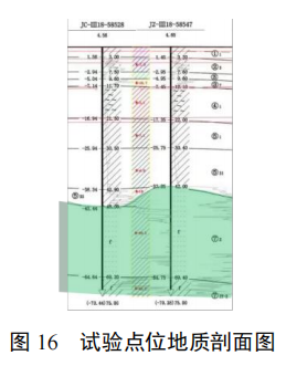 地下水泥土连续钢墙技术研究与现场试验