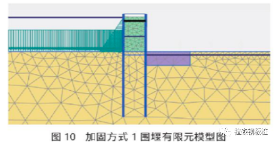 双排钢板桩围堰结构加固优化分析研究