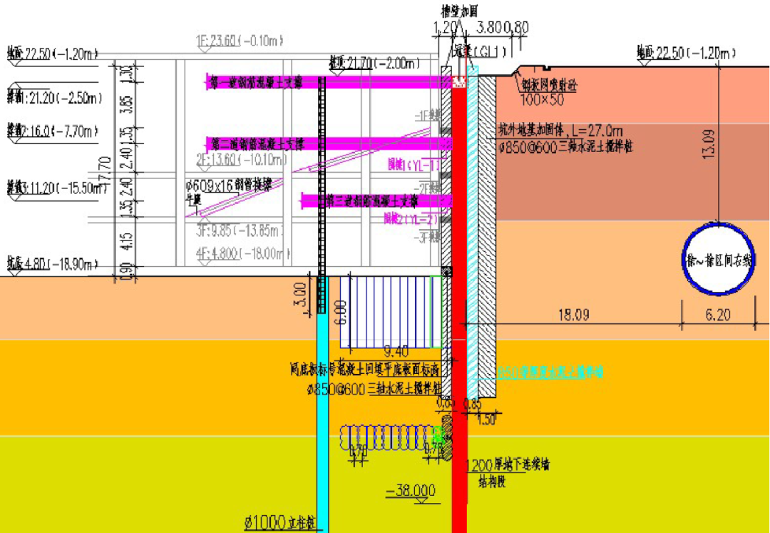 武汉临江临地铁深基坑施工关键技术-阿里巴巴华中总部项目