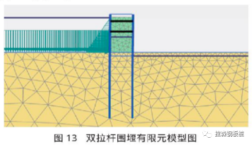 双排钢板桩围堰结构加固优化分析研究