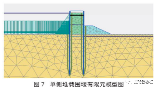 双排钢板桩围堰结构加固优化分析研究