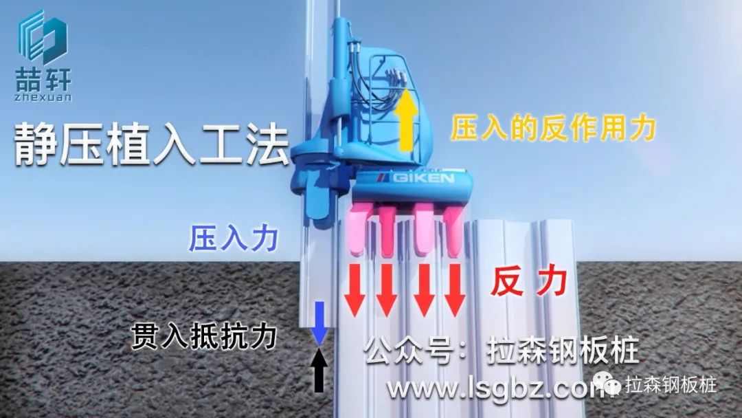 水刀联动静压钢板桩工艺介绍