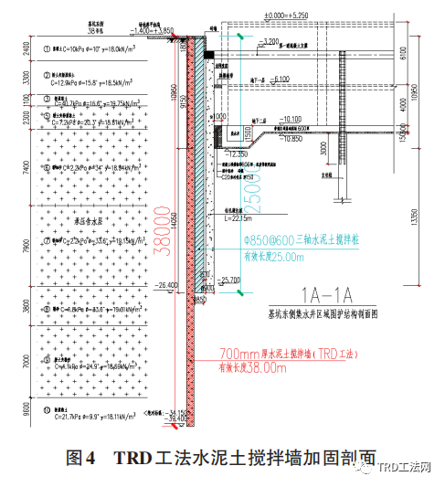 某医院地下室基坑悬挂止水帷幕失效及加固处理