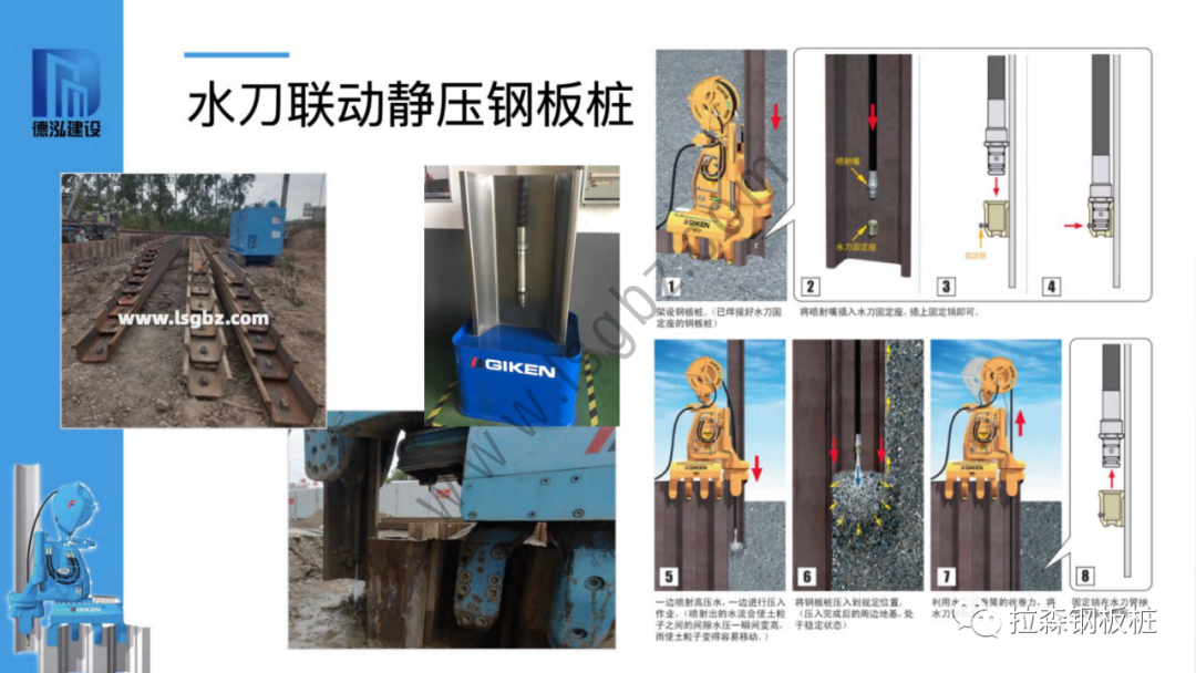 水刀联动静压钢板桩工艺介绍