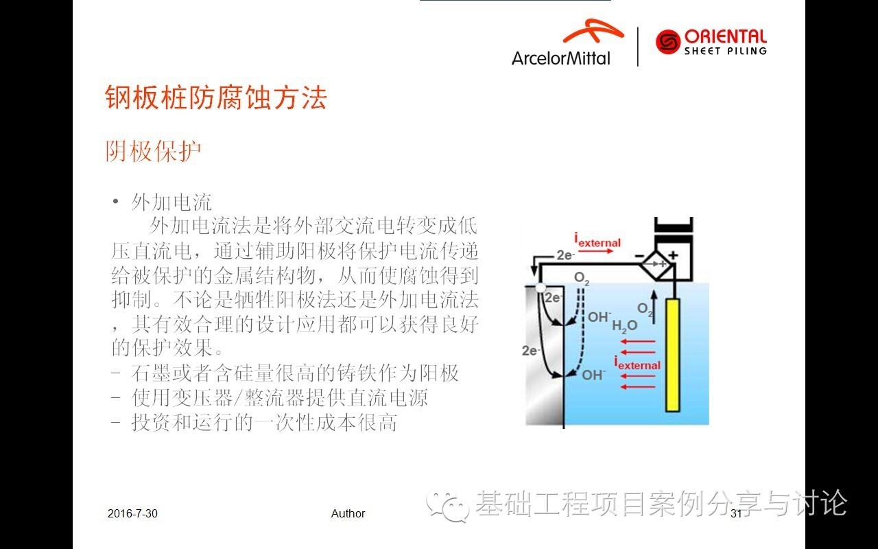 钢板桩的防腐蚀