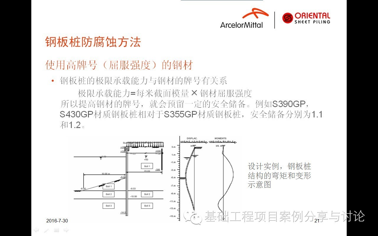 钢板桩的防腐蚀