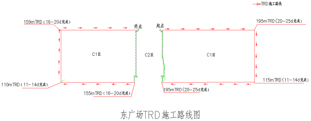 TRD工法在华南迎来新发展，运用于汕头高铁站枢纽一体化工程