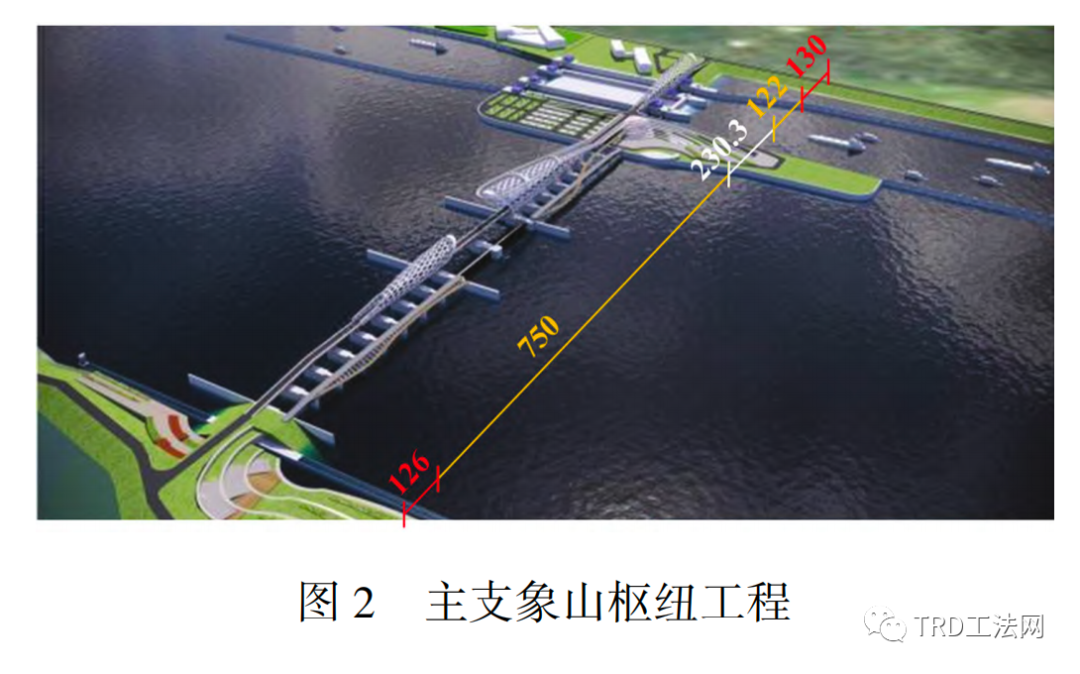渠式切割水泥土连续墙（TRD）在赣江某综合整治工程中的应用