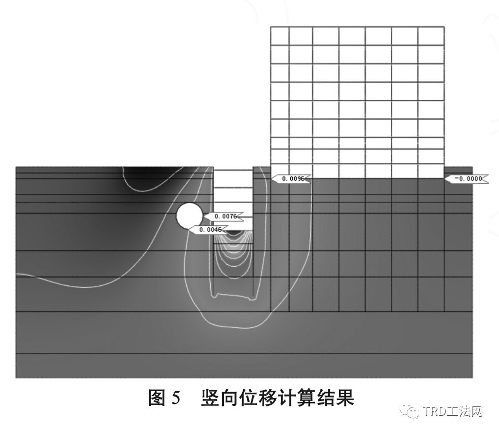 紧邻区间隧道的深基坑工程中TRD工法综合应用