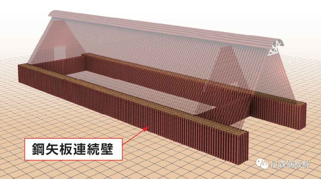 那些用钢板桩建造的公共空间