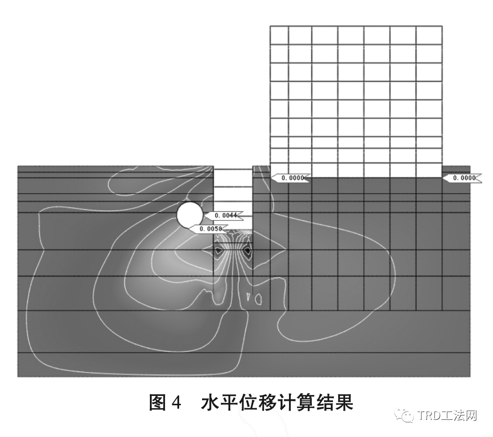 紧邻区间隧道的深基坑工程中TRD工法综合应用
