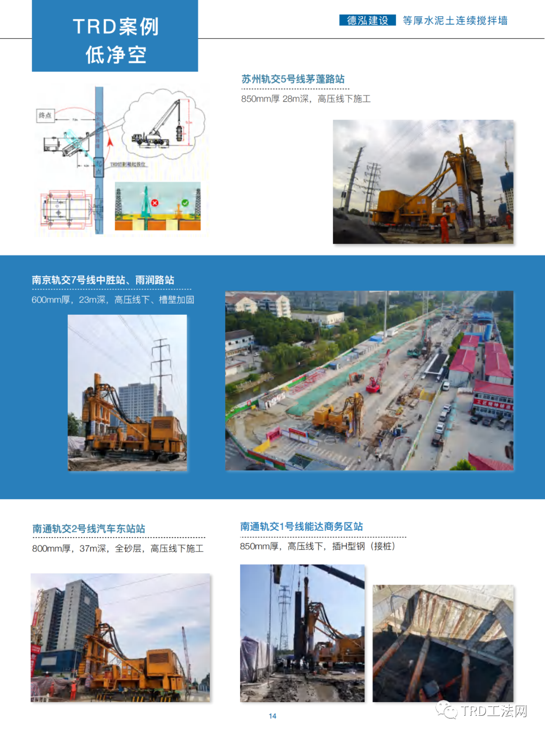 TRD工法-等厚水泥土连续搅拌墙工艺介绍(2023版)