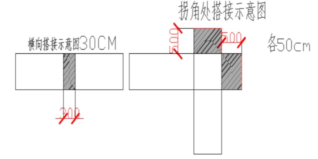 简谈TRD工法超深止水帷幕施工技术