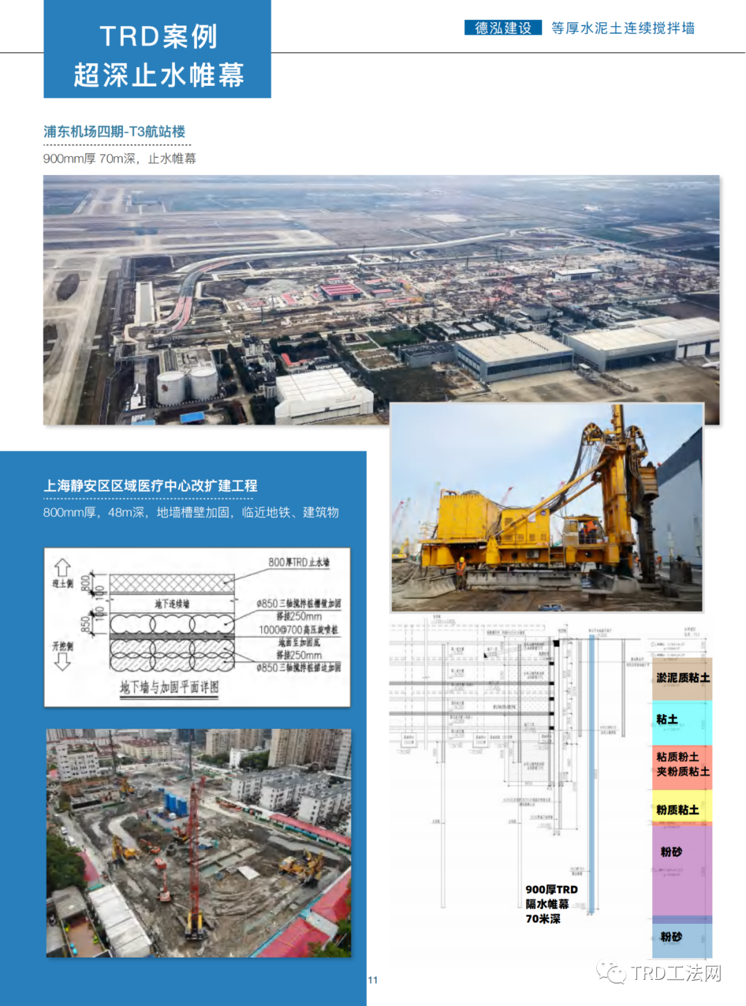 TRD工法-等厚水泥土连续搅拌墙工艺介绍(2023版)