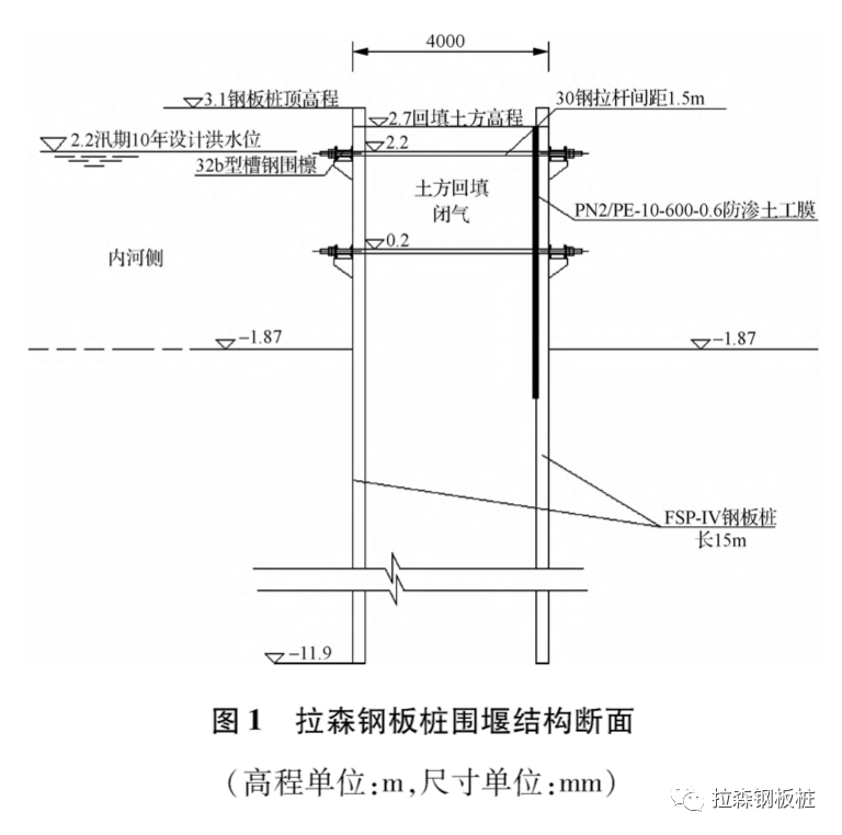 拉森钢板桩围堰技术在涌潮区闸泵工程施工中的应用