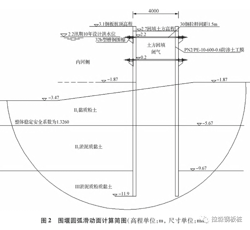 拉森钢板桩围堰技术在涌潮区闸泵工程施工中的应用