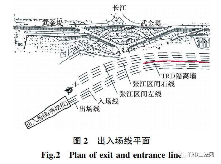 TRD工法在武汉轨道交通工程中的应用研究