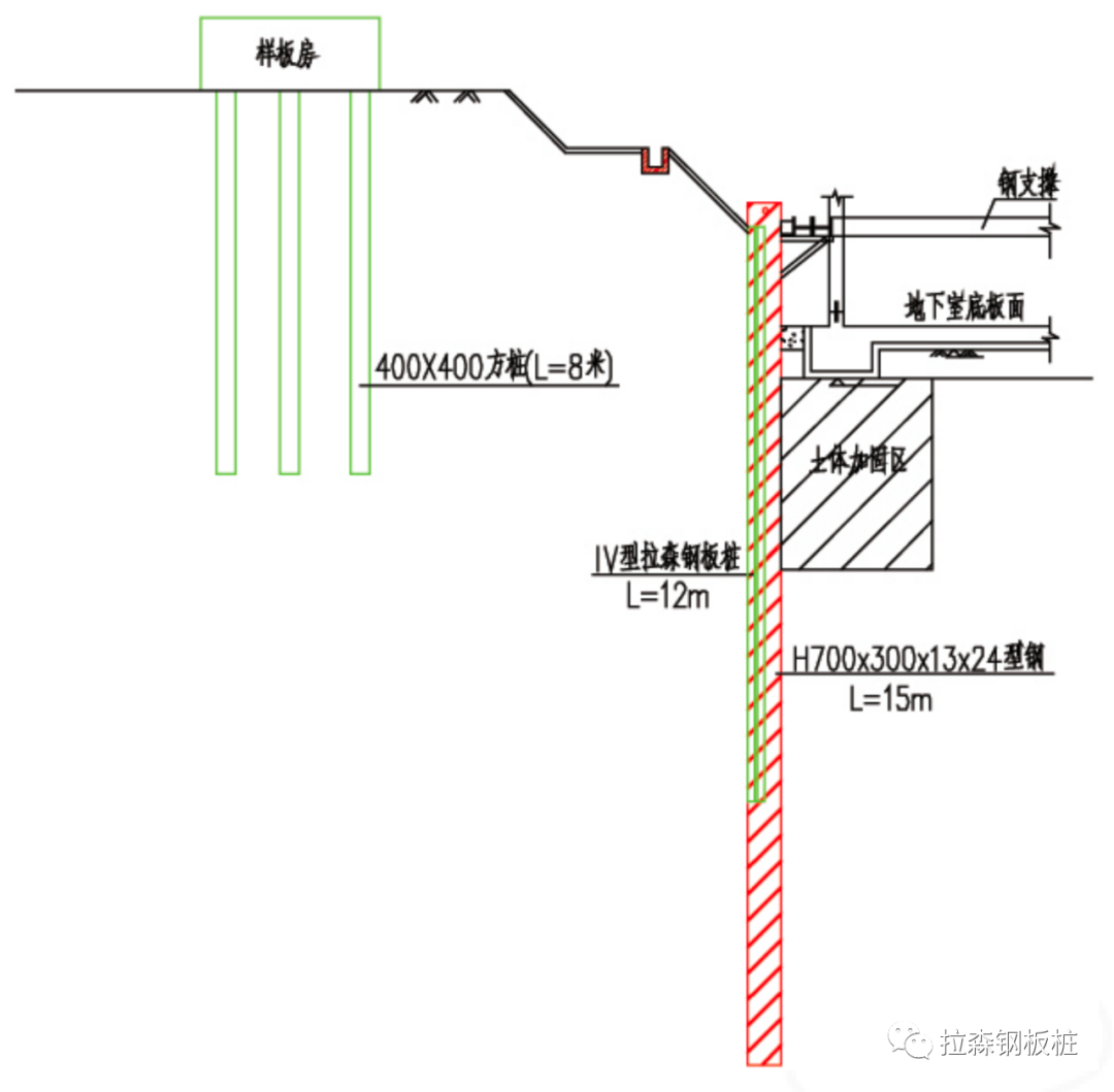 HU工法桩在软土地区基坑工程中的应用