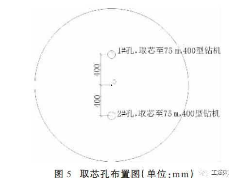 复杂地层超深地连墙接缝止水加固技术与控制 复杂地层超深地连墙接缝止水加固技术与控制