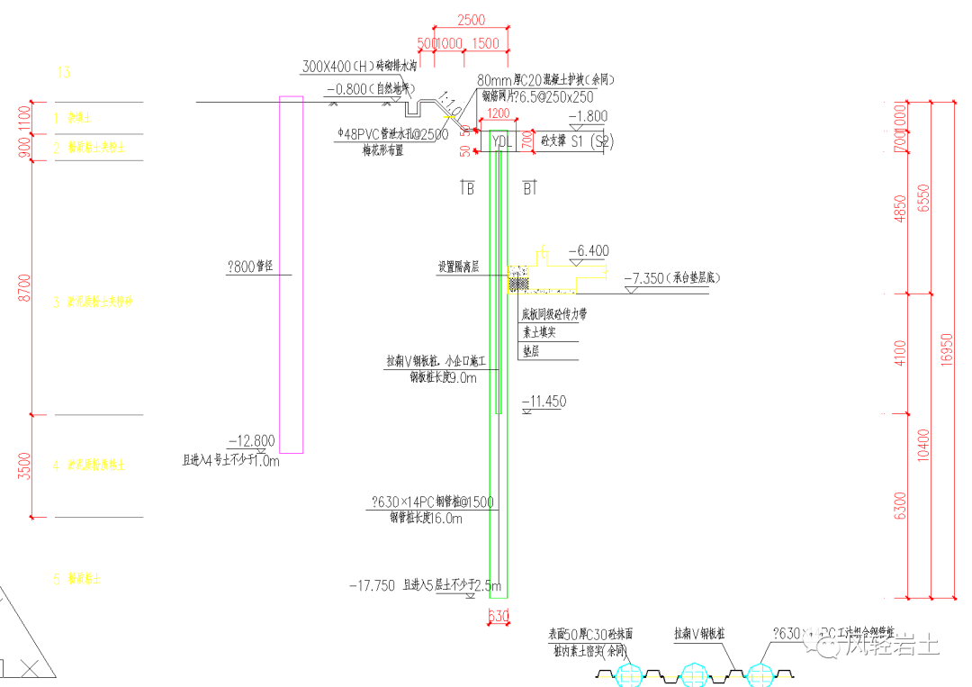 分享一个因未控制好PC工法桩回收要求而导致的危害案例。