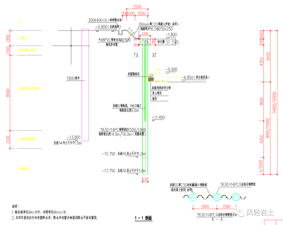 分享一个因未控制好PC工法桩回收要求而导致的危害案例。