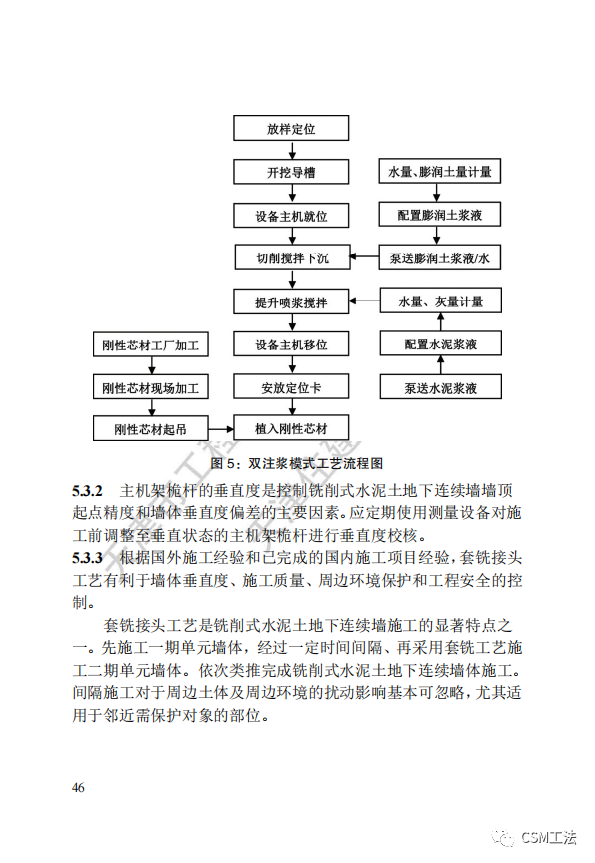 DBT 29-267-2019 铣削式水泥土地下连续墙技术规程（天津市）