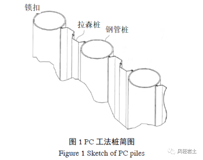 分享一个因未控制好PC工法桩回收要求而导致的危害案例。