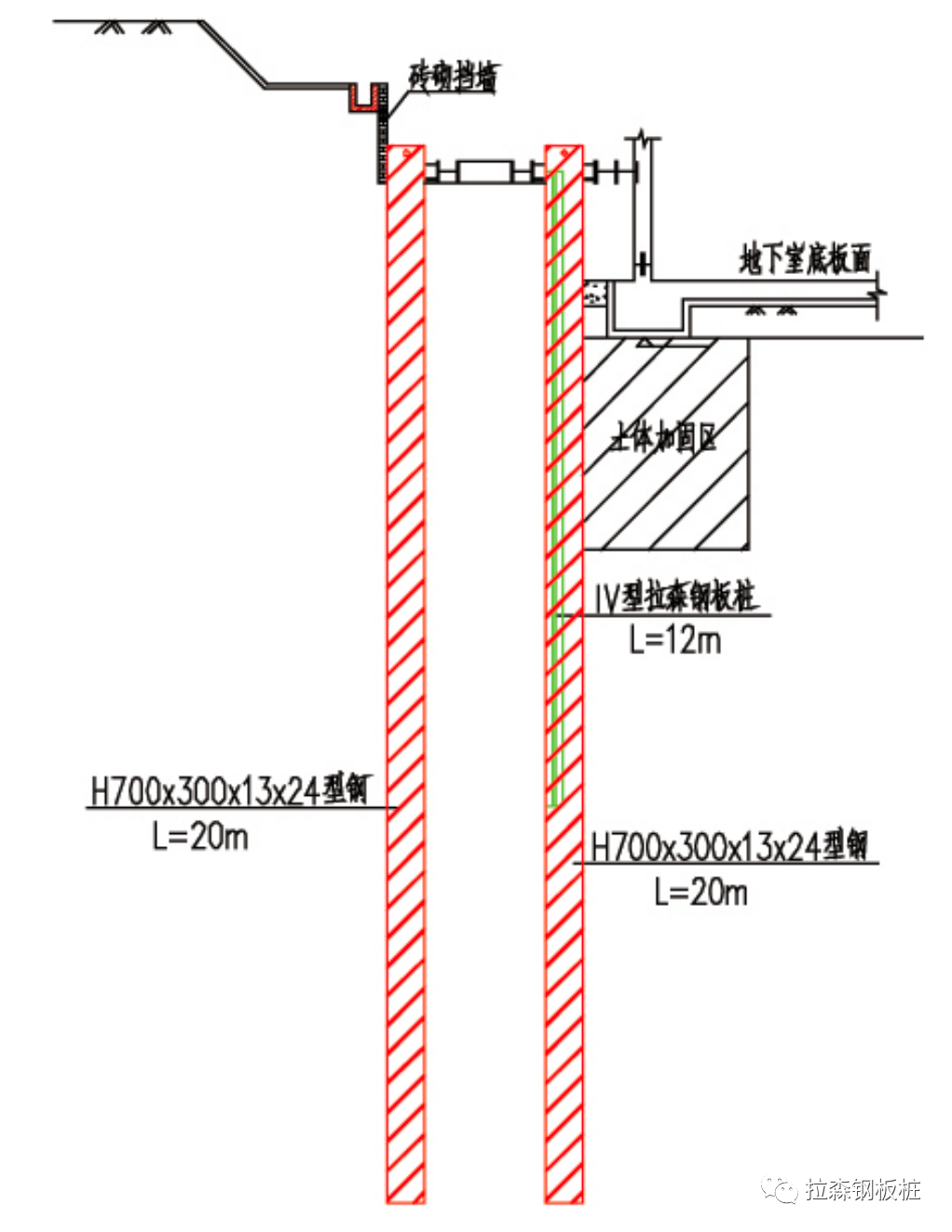 HU工法桩在软土地区基坑工程中的应用