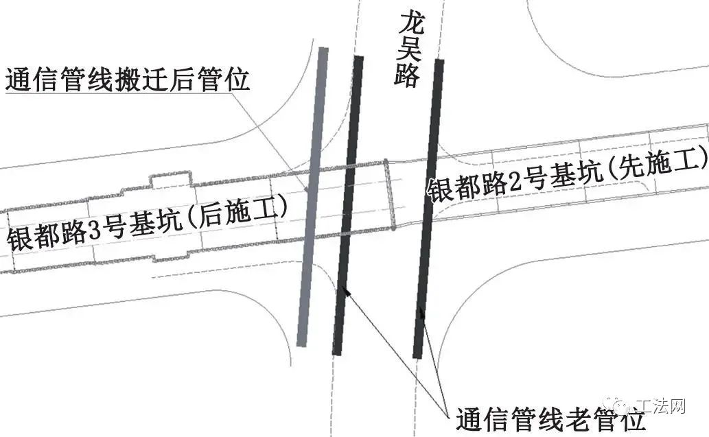 钢管桩在地下结构围护中的应用