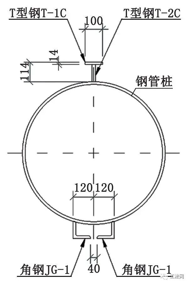 钢管桩在地下结构围护中的应用 钢管桩在地下结构围护中的应用