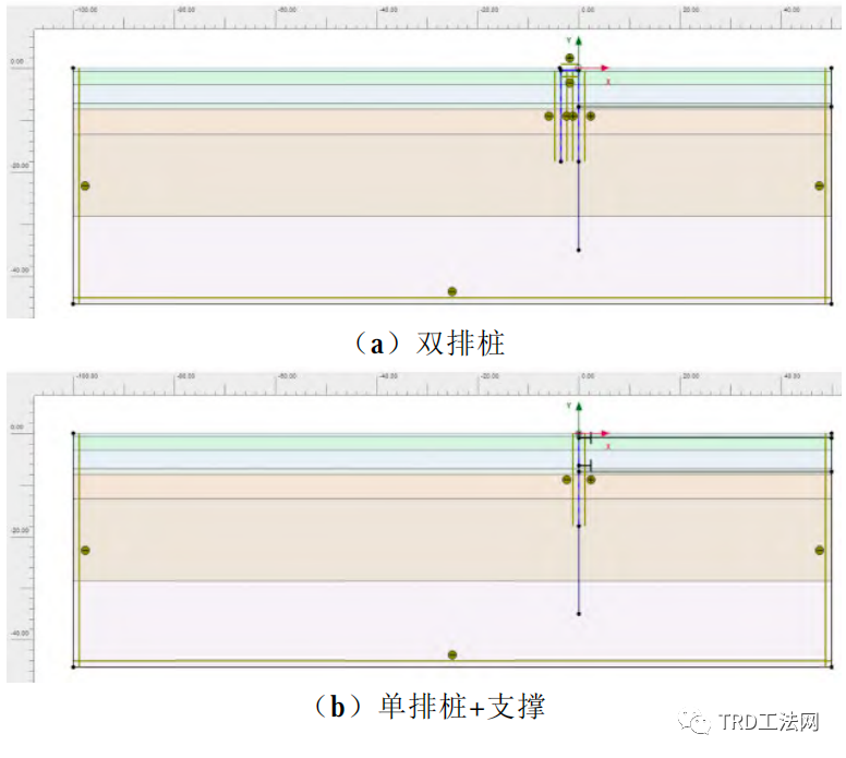 双排型钢等厚水泥土墙在深大基坑中的应用分析