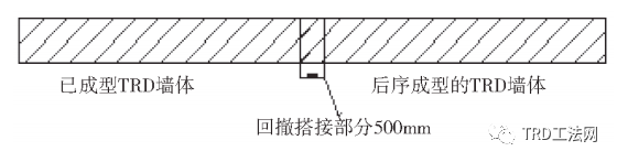 TRD工法在填海淤泥夹砂地层中的应用研究