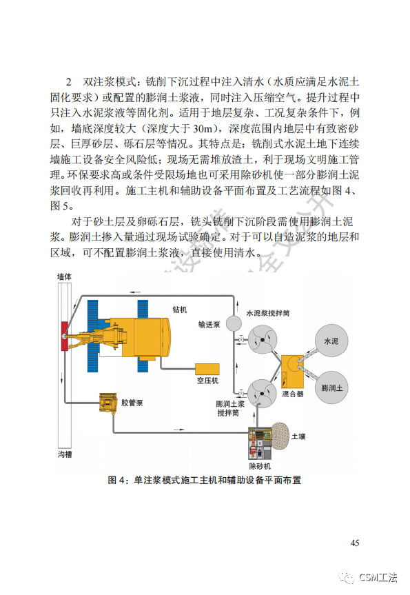 DBT 29-267-2019 铣削式水泥土地下连续墙技术规程（天津市）