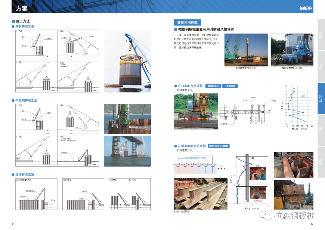 日铁制铁钢板桩手册2023中文版