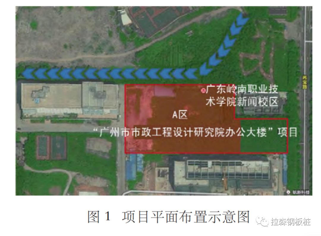 中心岛式开挖和静压钢板桩支护技术的应用研究