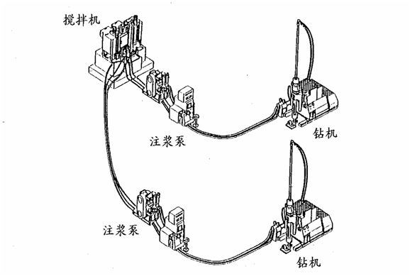 WSS工法注浆技术在各类地层强化止水工程中的应用