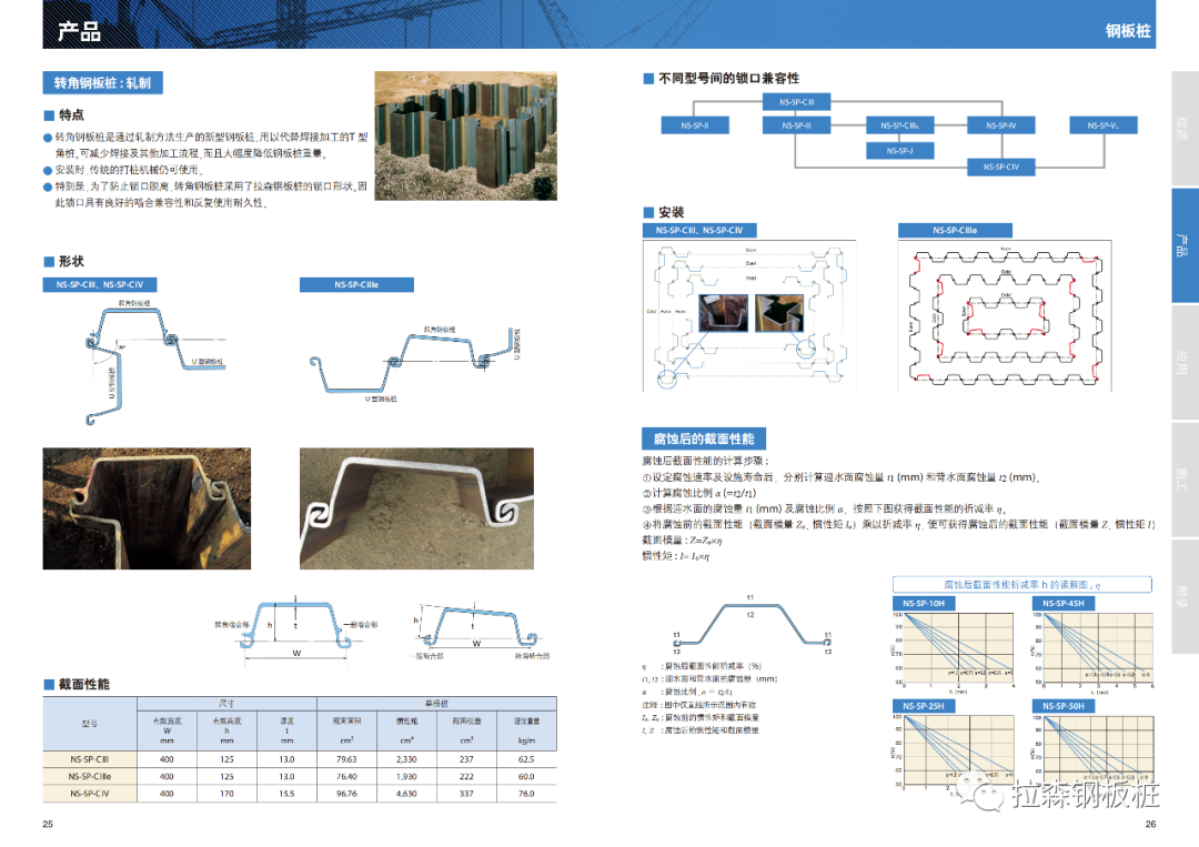 日铁制铁钢板桩手册2023中文版