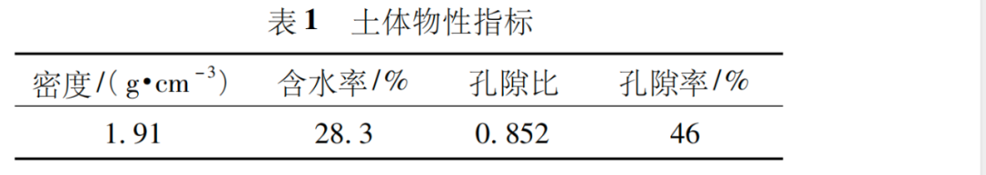 TRD水泥土改良试验研究