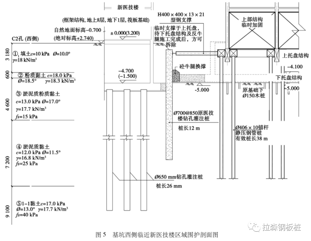 软土地基文物建筑正下方基坑支护设计与实践