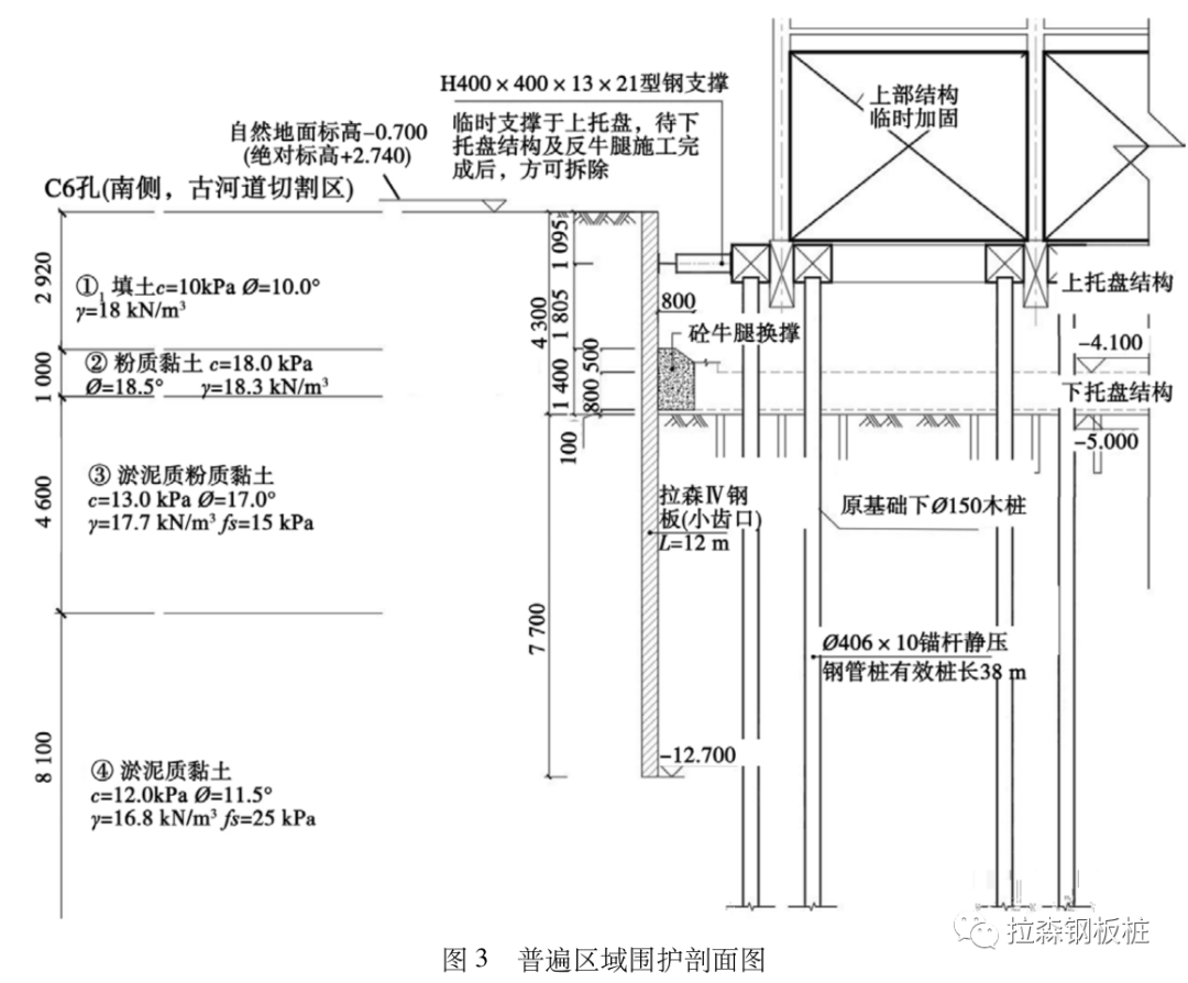 软土地基文物建筑正下方基坑支护设计与实践