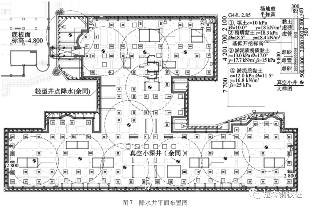 软土地基文物建筑正下方基坑支护设计与实践