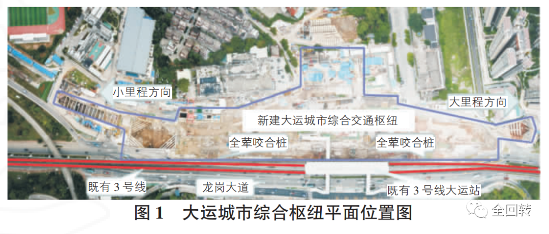 紧邻既有建筑物低净空全荤桩咬合桩施工技术