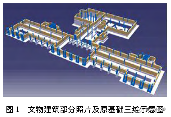 软土地基文物建筑正下方基坑支护设计与实践