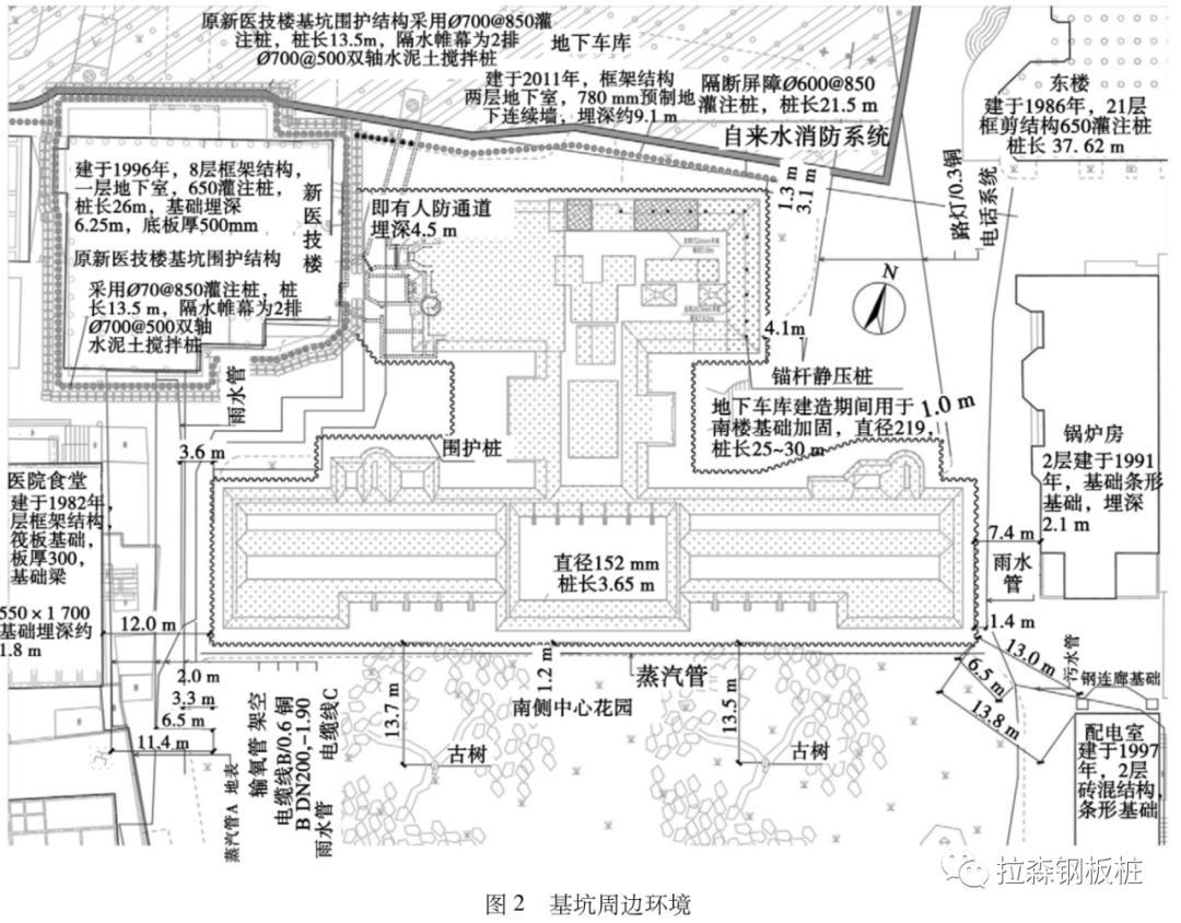 软土地基文物建筑正下方基坑支护设计与实践