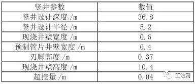 VSM在新加坡深隧污水处理系统二期工程竖井施工中的应用