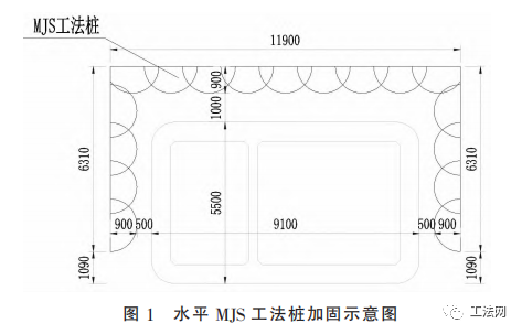 下穿高速公路超长水平MJS工法桩的应用研究