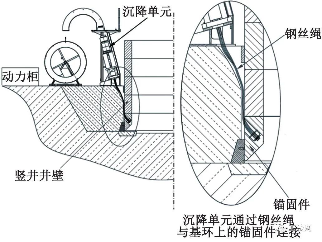 VSM在新加坡深隧污水处理系统二期工程竖井施工中的应用