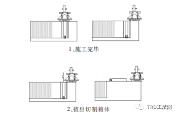 TRD工法地下连续墙防渗技术浅析